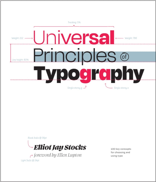 Universal Principles of Typography : 100 Key Concepts for Choosing and Using Type-'9780760383384