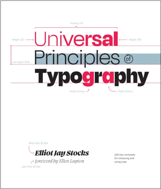 Universal Principles of Typography : 100 Key Concepts for Choosing and Using Type-'9780760383384